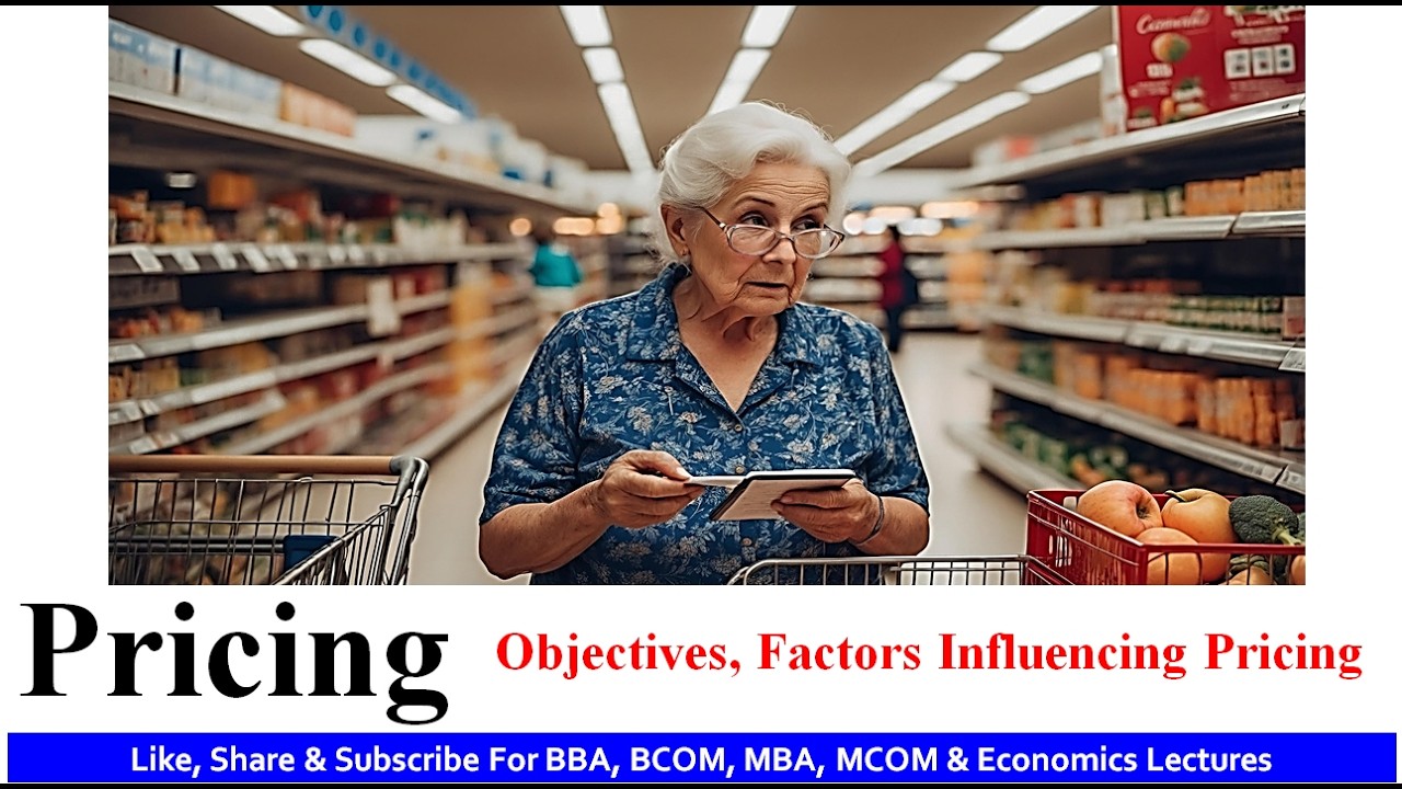 Pricing | objectives of pricing | Factors affecting Pricing |