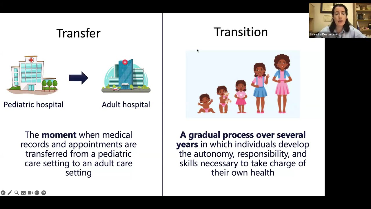 ACCESS Presents: Spreading Your Wings - Moving from Pediatric to Adult Healthcare
