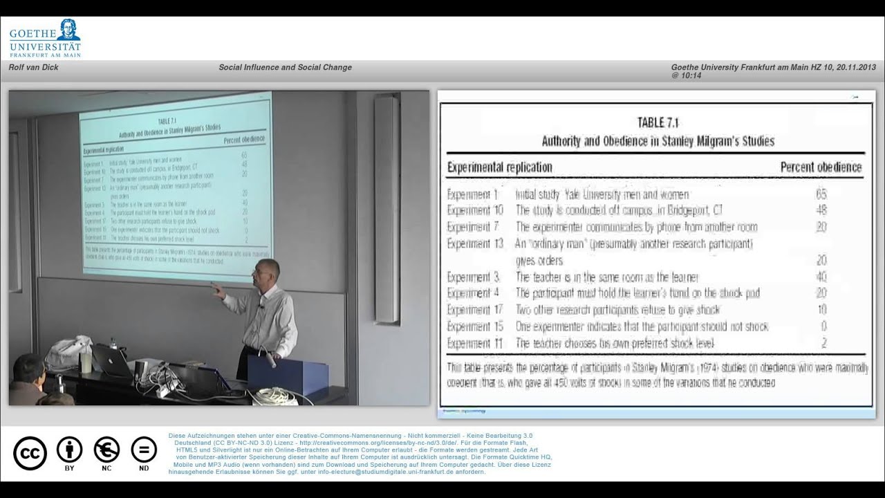 MOOC Social Psychology Lecture 6 Social influence and Social Change