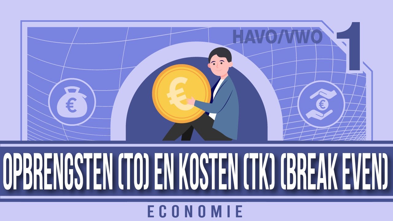 Opbrengsten (TO) en kosten (TK) (break even)