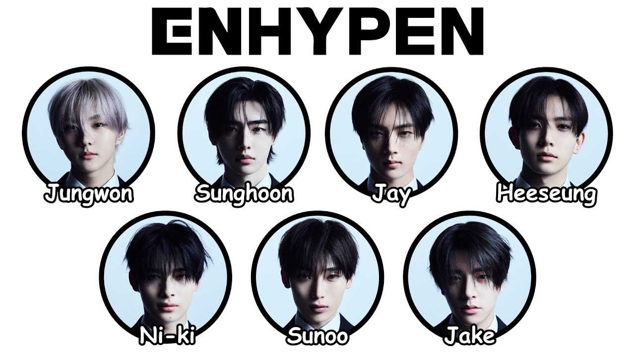 Every ENHYPEN Member Explained in 16 Minutes