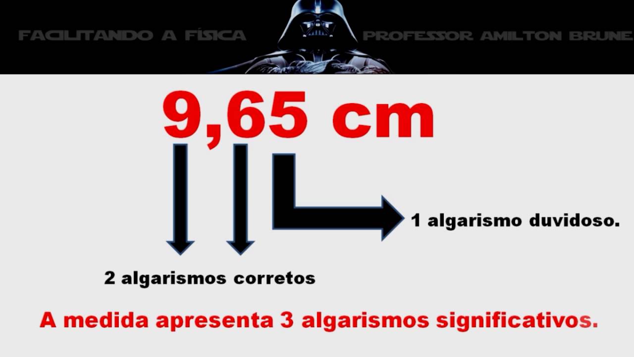 Facilitando a Física  -  Algarismos Significativos