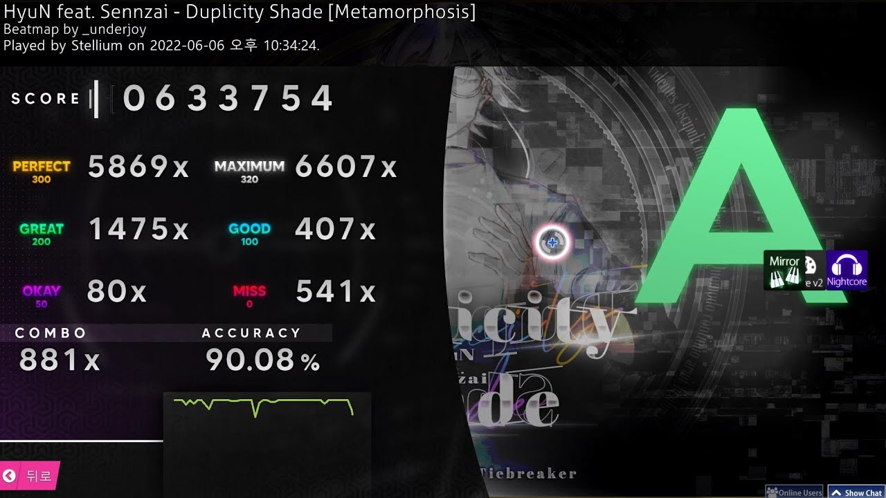 Duplicity Shade [Metamorphosis] NC 90.08% A Rank