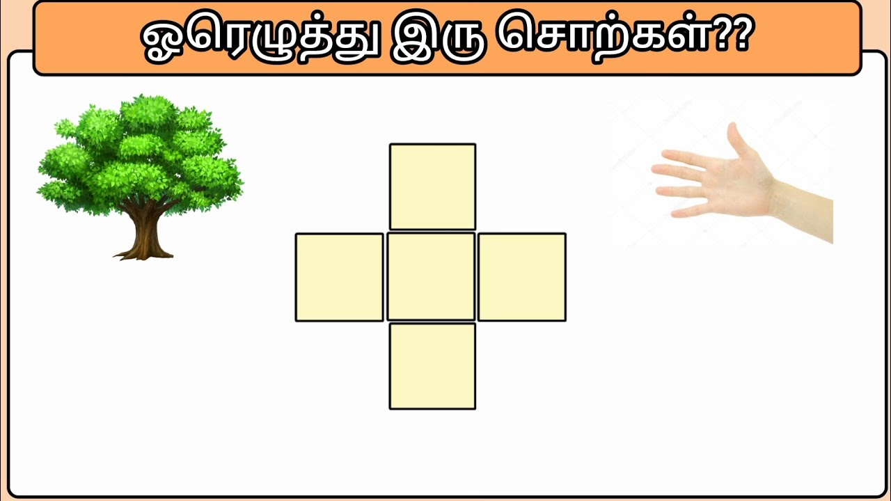 ஓரெழுத்து இரு சொற்கள் தமிழோடு விளையாடு பகுதி (35)
