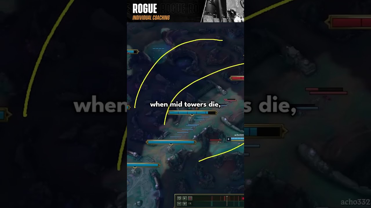 60 second warding guide (like you've never heard before)