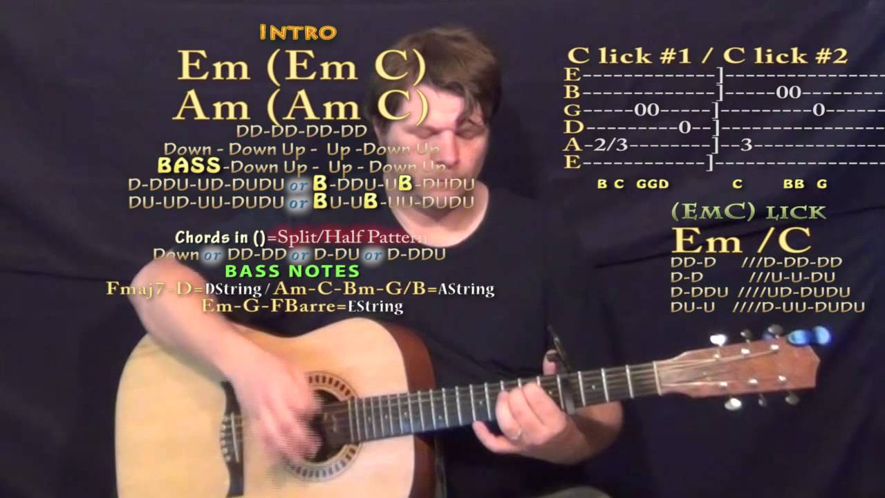 Shameless (The Weeknd) Guitar Lesson Chord Chart - Capo 4th