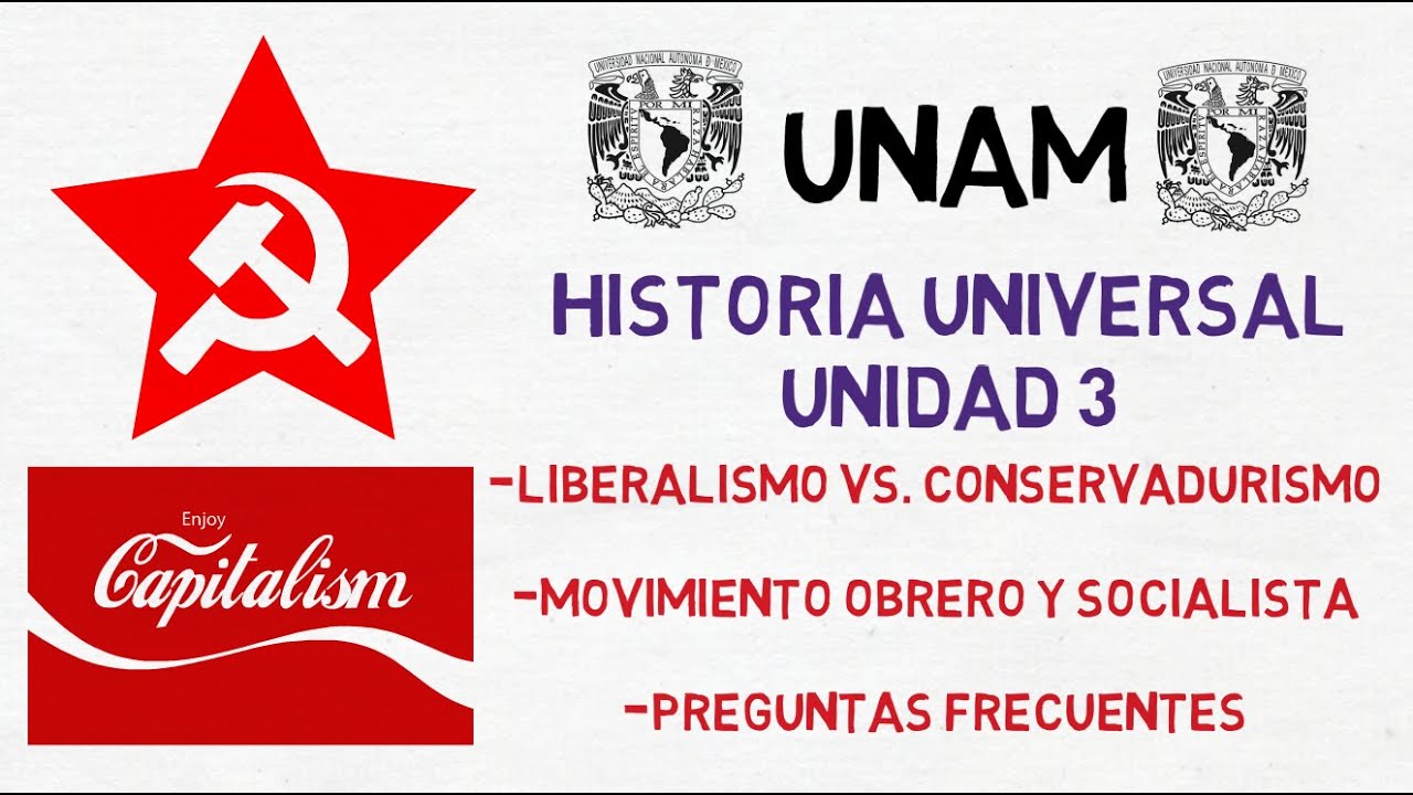 CURSO GRATUITO UNAM| HISTORIA UNIVERSAL| MOVIMIENTOS SOCIALES Y POLÍTICOS DEL SIGLO XIX