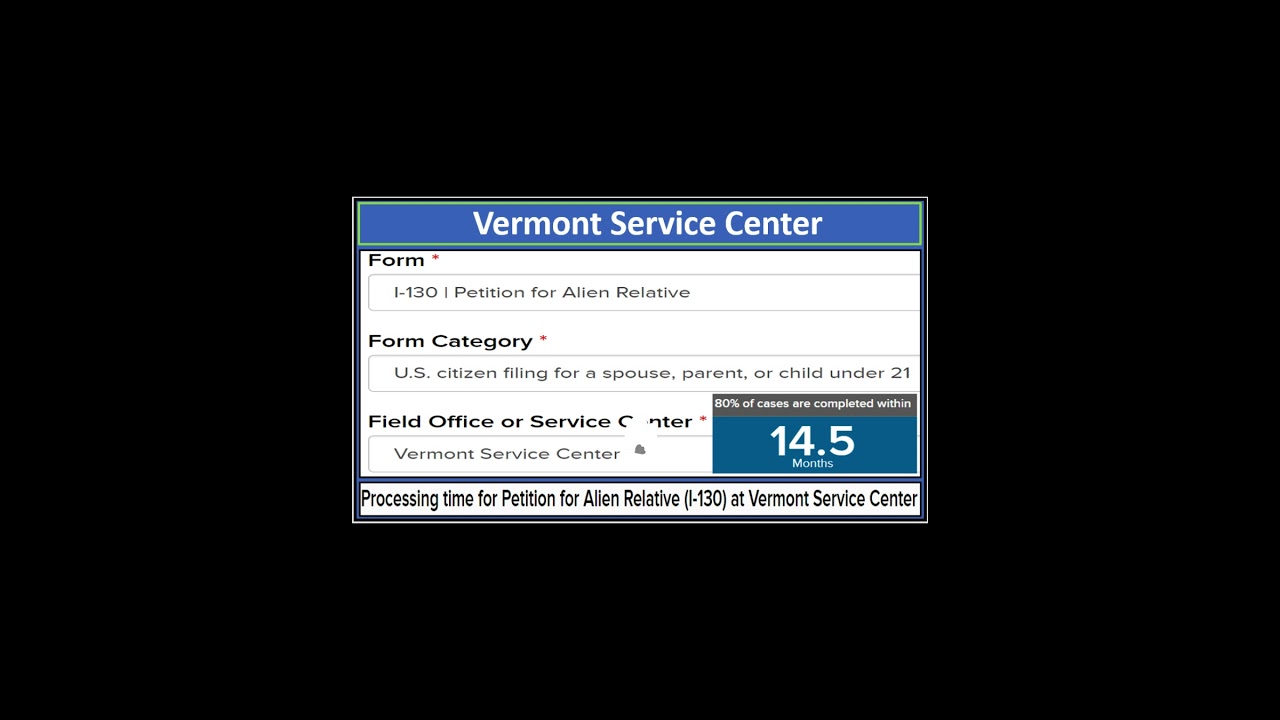 I-130 Processing Time at Vermont Service Center ||  USCIS August Update