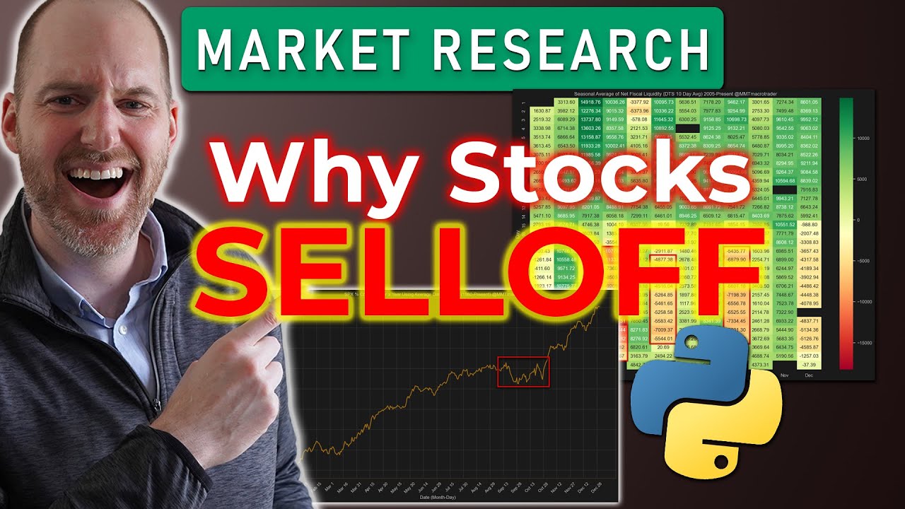 MMT Explains Market Seasonality - Why Stocks are Crashing Now!