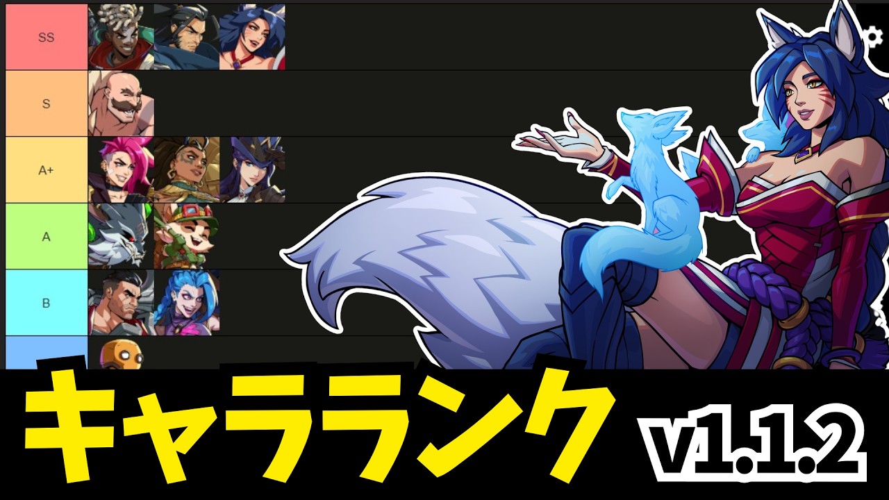 2XKO 現環境のキャラランクを作ってみた！ TOPはずっと最強のあの2キャラ…！