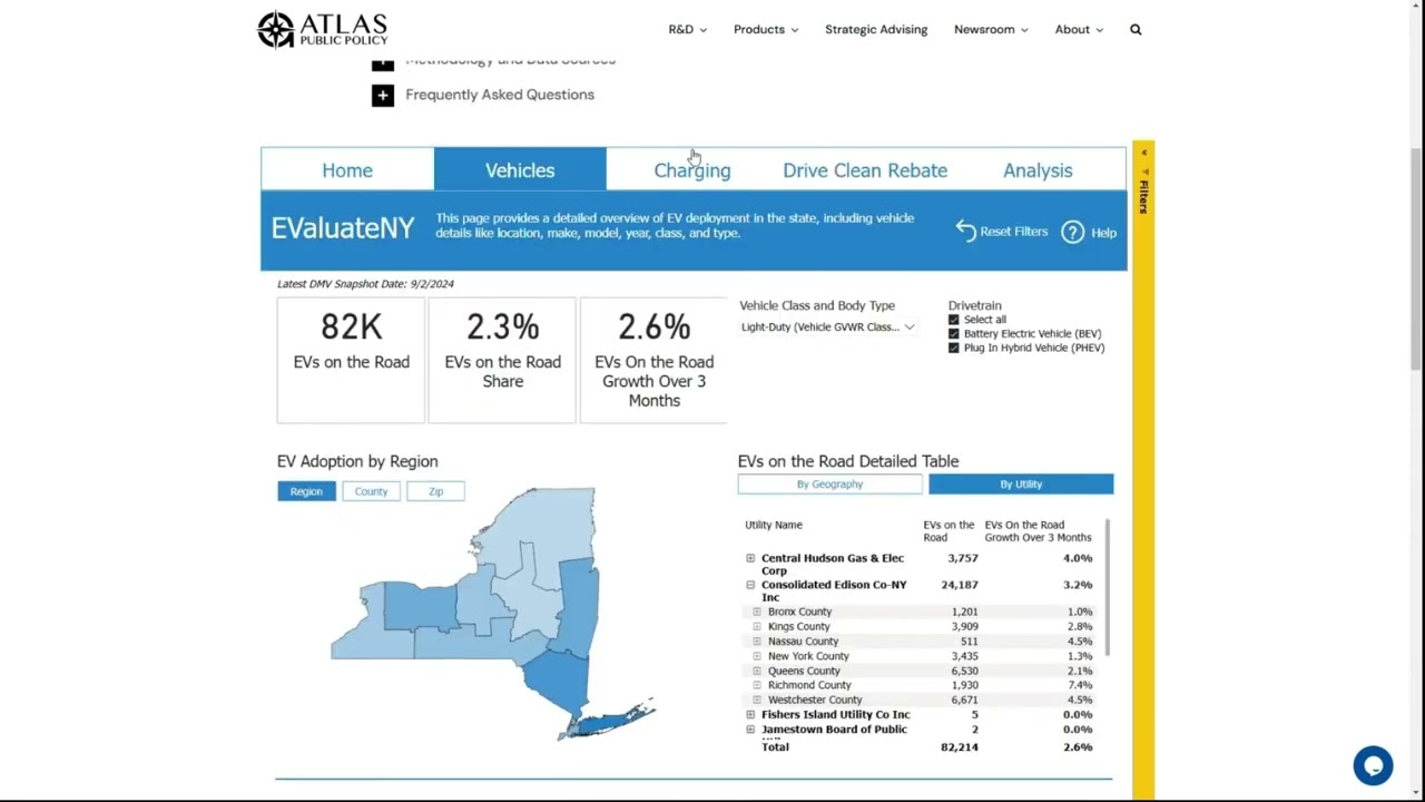 EValuateNY Demonstration