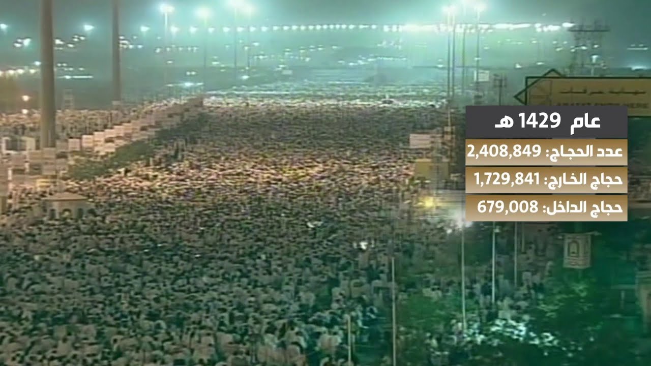 أعداد حجاج بيت الله الحرام لعام 1429هـ