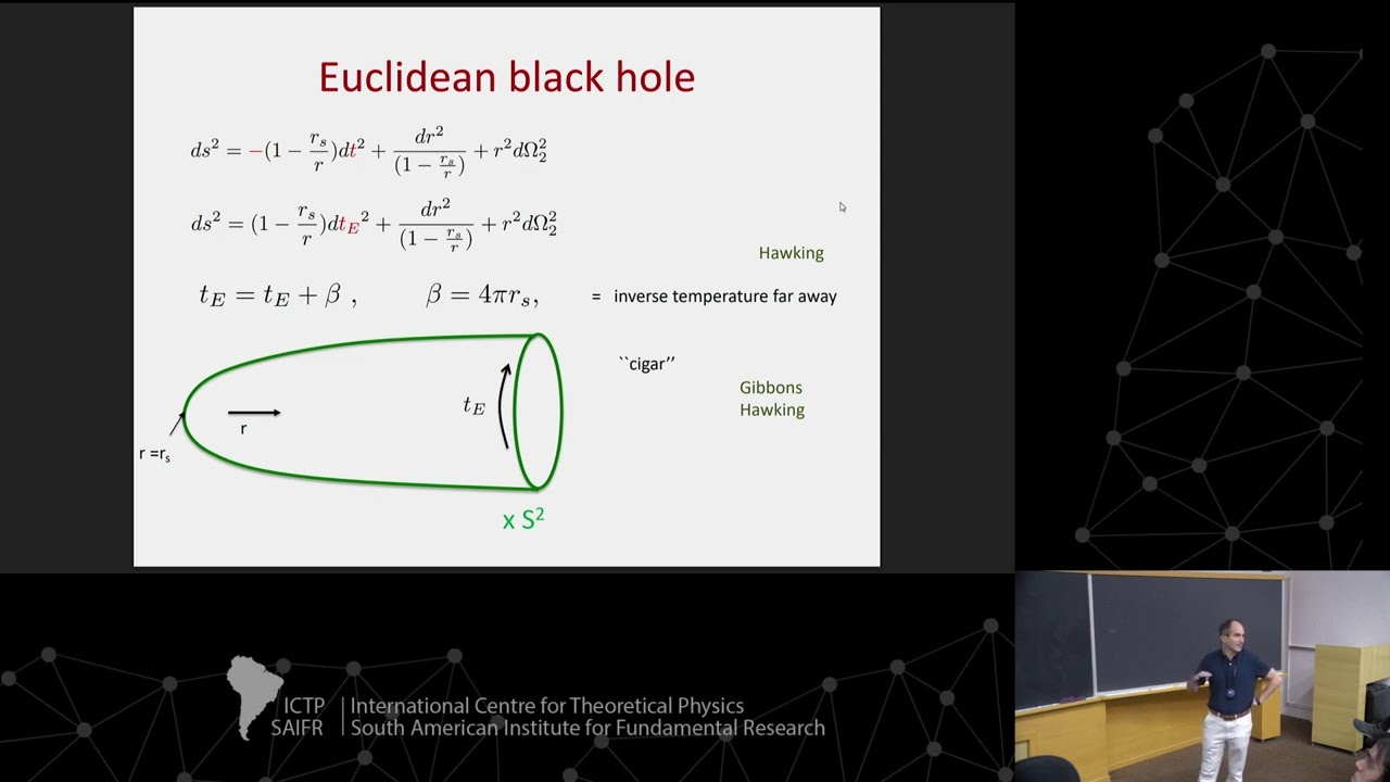 Colloquium: Juan Maldacena, The entropy of Hawking Radiation