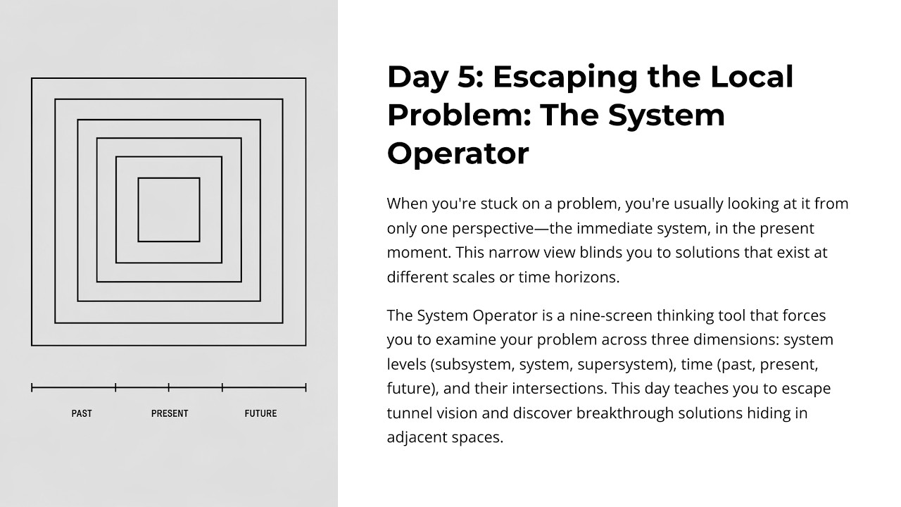 TRIZ + AI (Draft)Day 5/10: Escaping the Local Problem: The System Operator