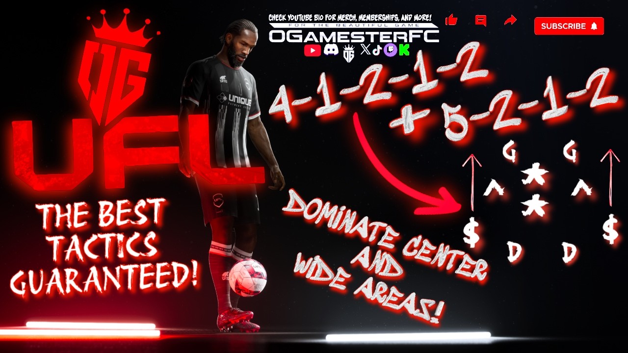 Тактика UFL PREMIER 41212 и 5212! Доминируйте на каждом сантиметре поля!