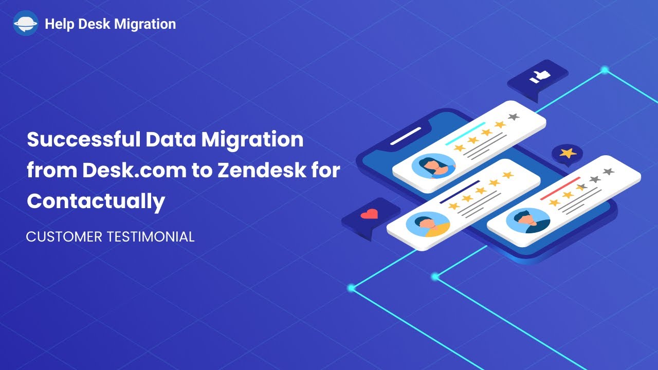Zendesk Data Import | Successful Data Migration from Desk.com to Zendesk for Contactually