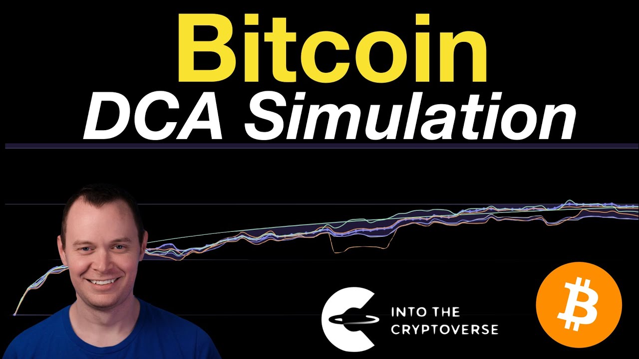 Моделирование Bitcoin DCA