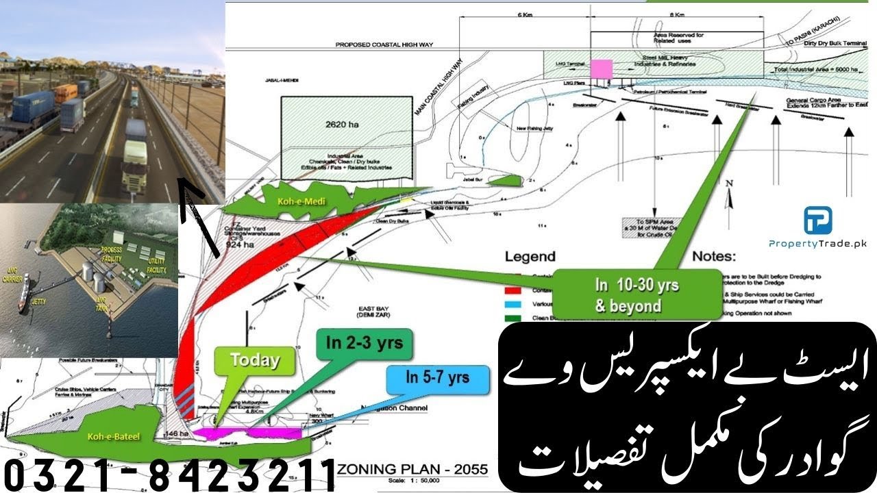 East Bay Expressway Gwadar Complete Details | Property Tarde