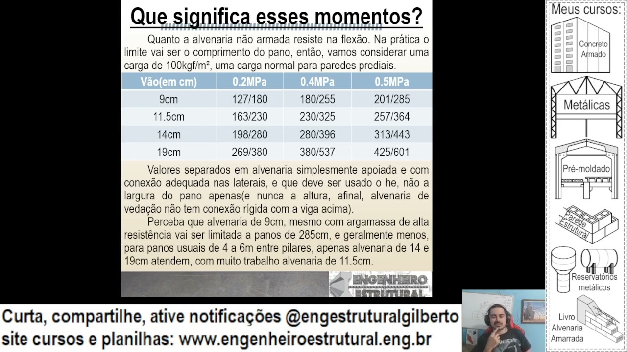 Alvenaria de 9cm n&atilde;o pode ser usada em obras prediais #EngEstrutural