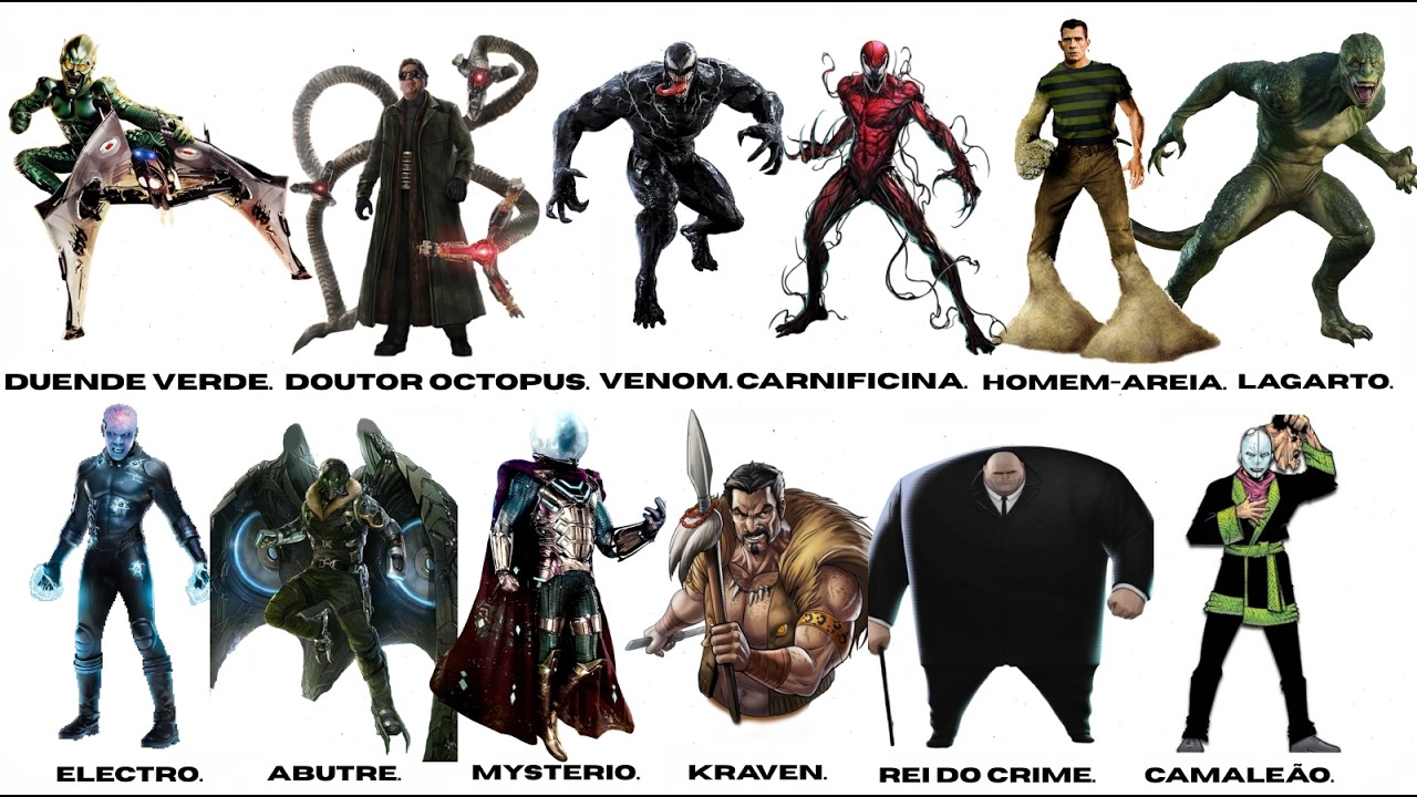Todos os Grandes Vilões do Homem-Aranha Parte 1 Explicado
