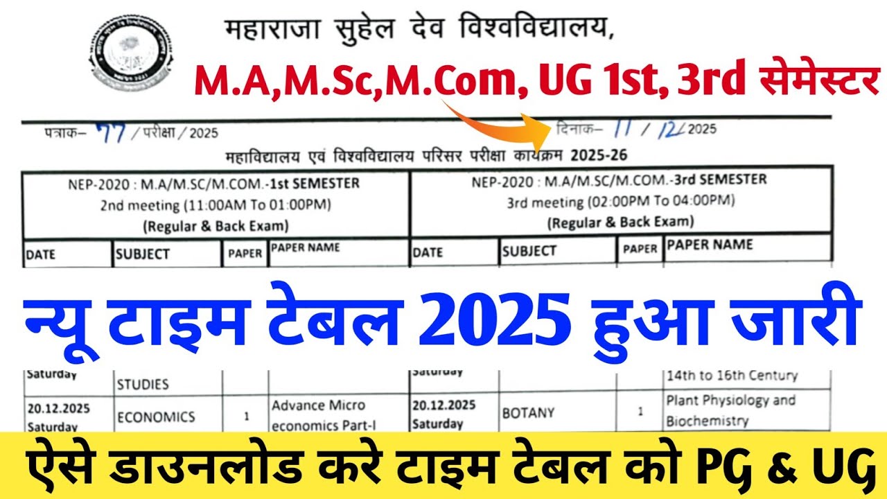 msdsu azamgarh time table 2025|maharaja suheldev university azamgarh time table 2025|msdu time table