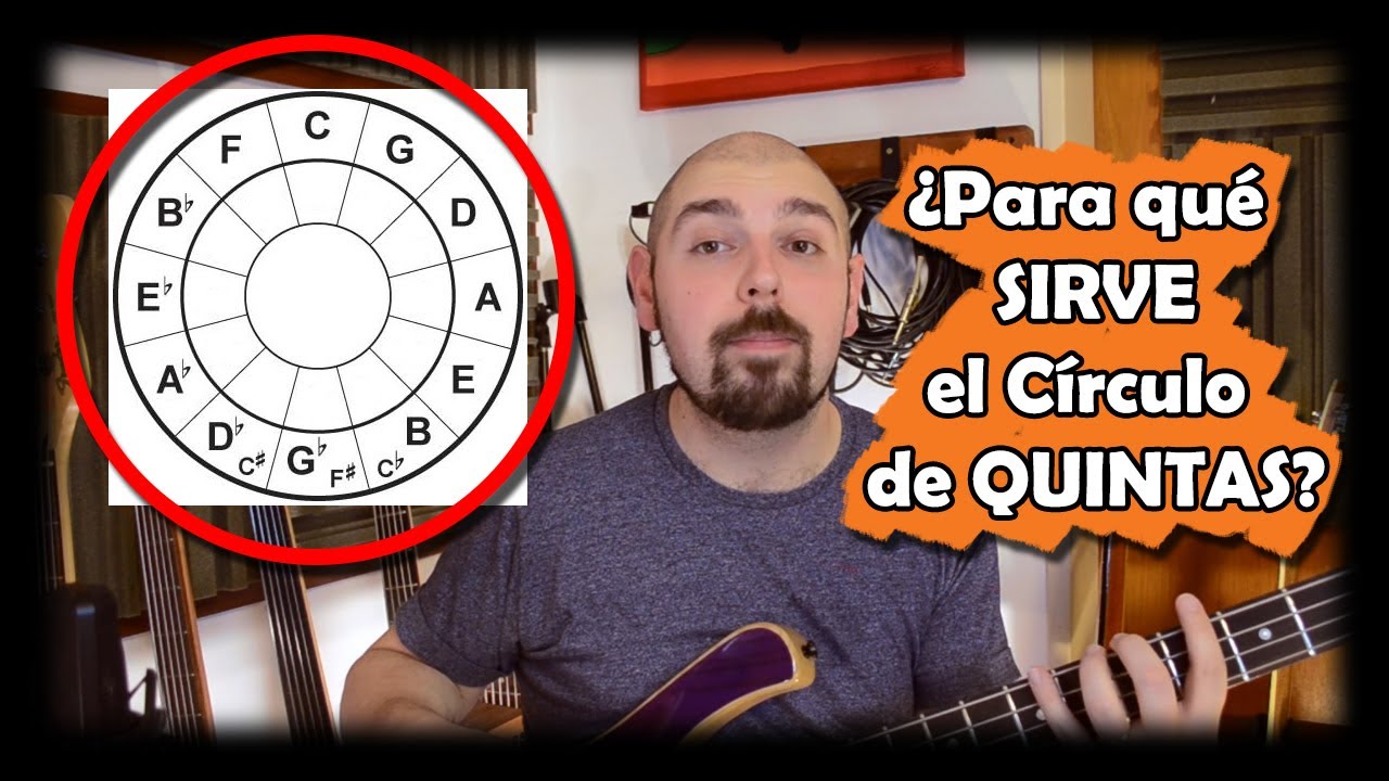 ¿El Circulo de QUINTAS? - AK Clases de Bajo Eléctrico