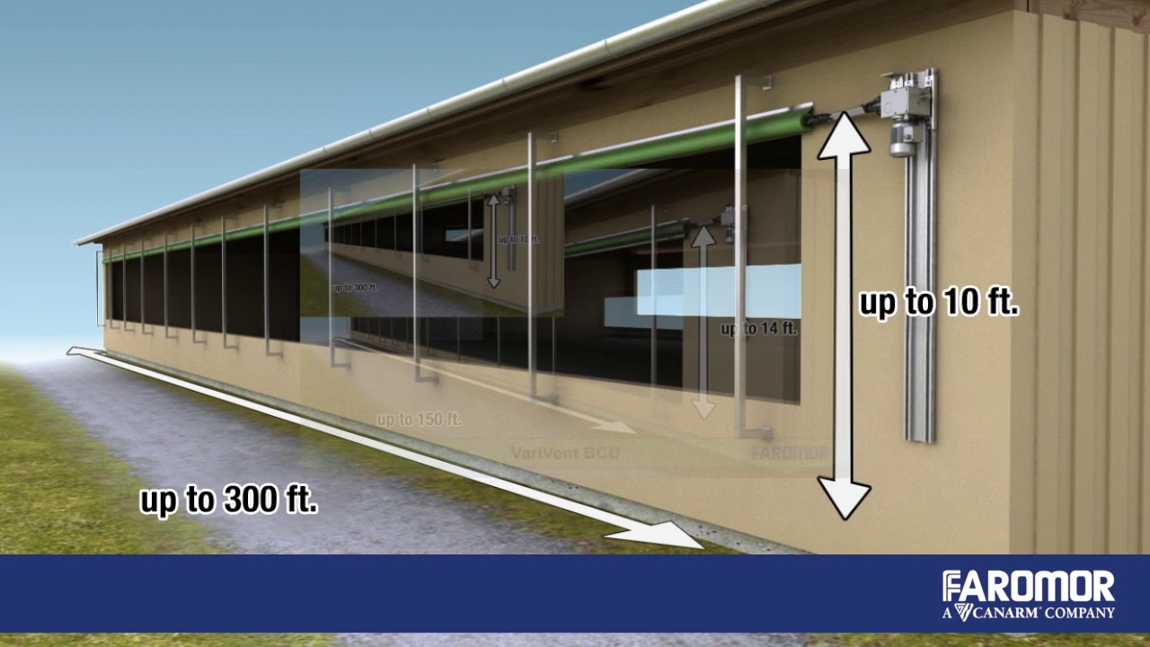EZ Roll Sidewall Curtain Ventilation System
