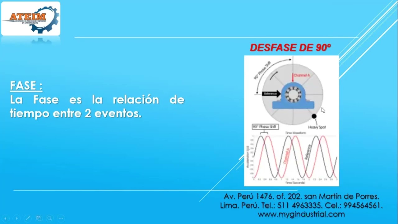 Curso de VIBRACION CAT.1: Tema - FASE