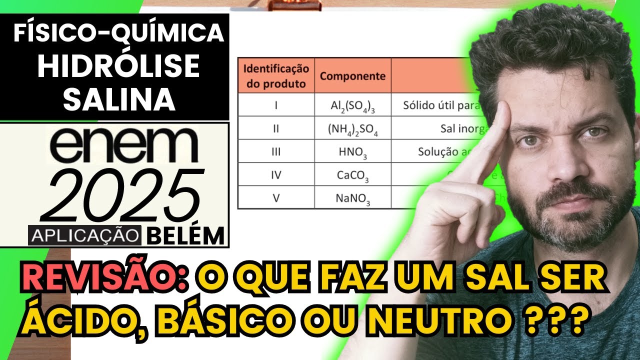 ✏️ENEM 2025 BELÉM | O plantio do feijão requer solos que apresentem fertilidade de média a alta, pH