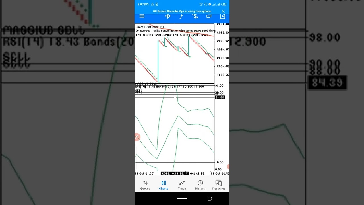 BBMA - Boom and crash scalping strategy