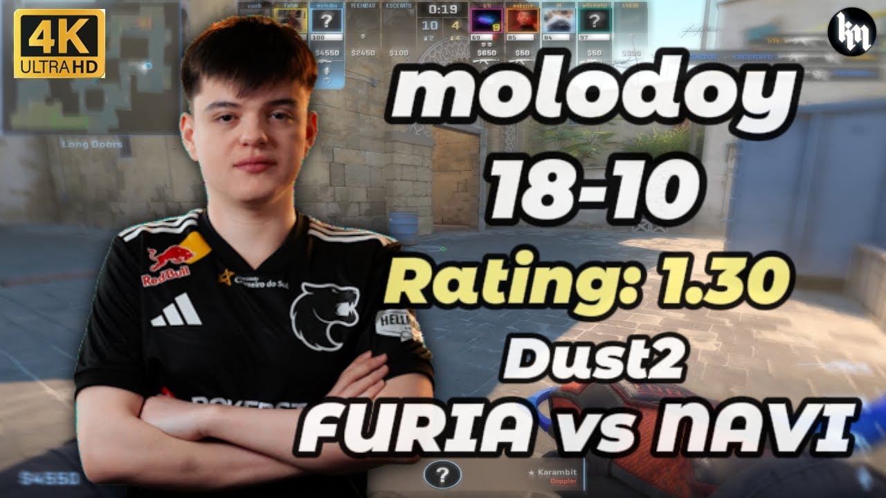 molodoy (18-10) FURIA vs NAVI (Dust2) | Thunderpick World Championship 2025 #FURIA #molodoy