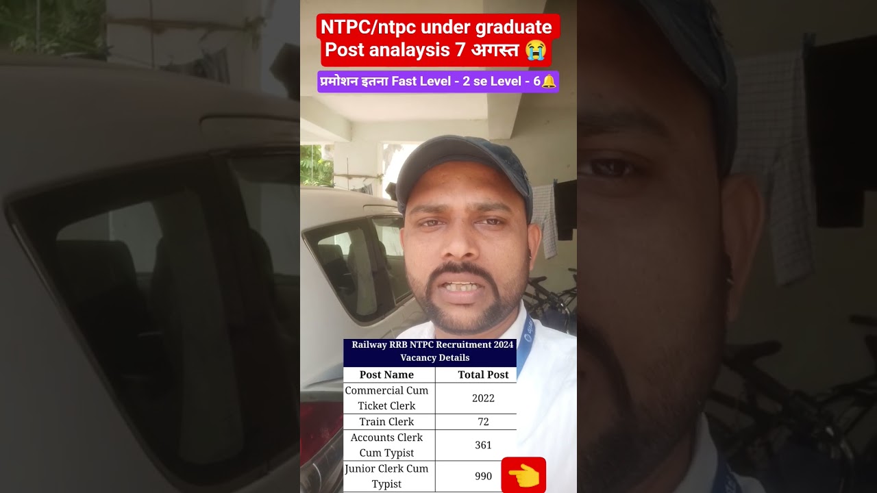 ntpc undergraduate Jr. Clerk Cum Typist Job profile | ntpc admit card 2025 | #ntpc #shorts #trending
