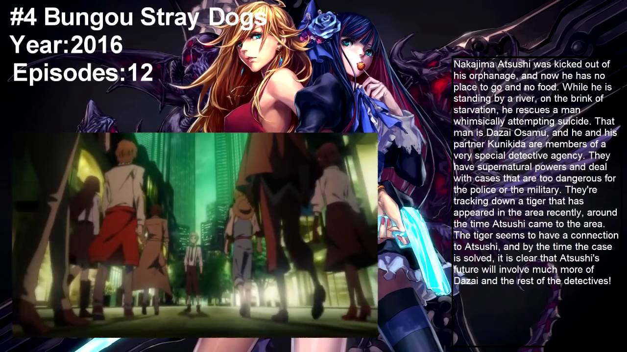 Top 10 Best Action Anime of 2016 WinterSpring