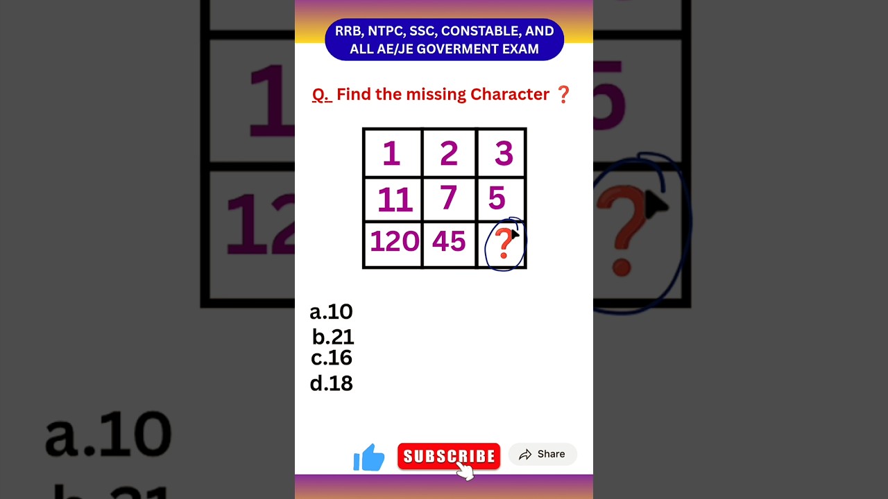 Missing Number Reasoning आसान Trick 😱 for SSC CGL, CHSL, RRB NTPC, RRB JE 