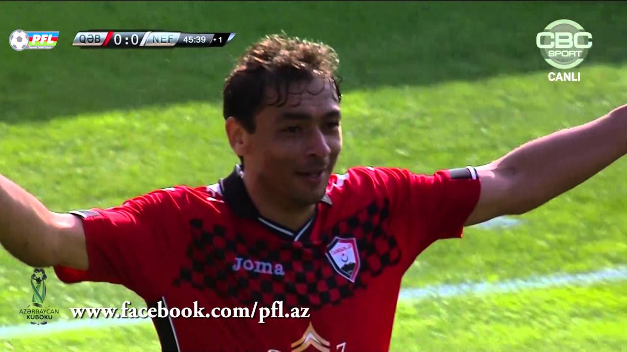 Azərbaycan Kuboku, 1/2 final, cavab oyunu, 
