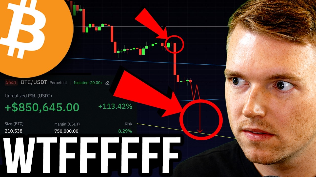 Я ЧУТЬ НЕ ЗАКРЫЛ СВОЙ ШОРТ ПО BITCOIN НА $15 000 000, А ПОТОМ УВИДЕЛ ЭТОТ ГРАФИК