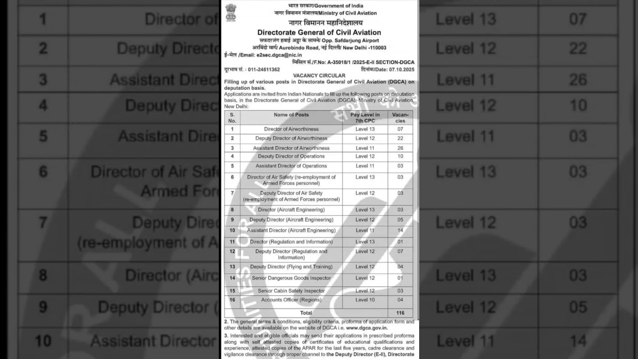 DGCA 2025 வேலைவாய்ப்பு | Airworthiness, Operations & Aircraft Engineering Jobs #DGCA #Aviation