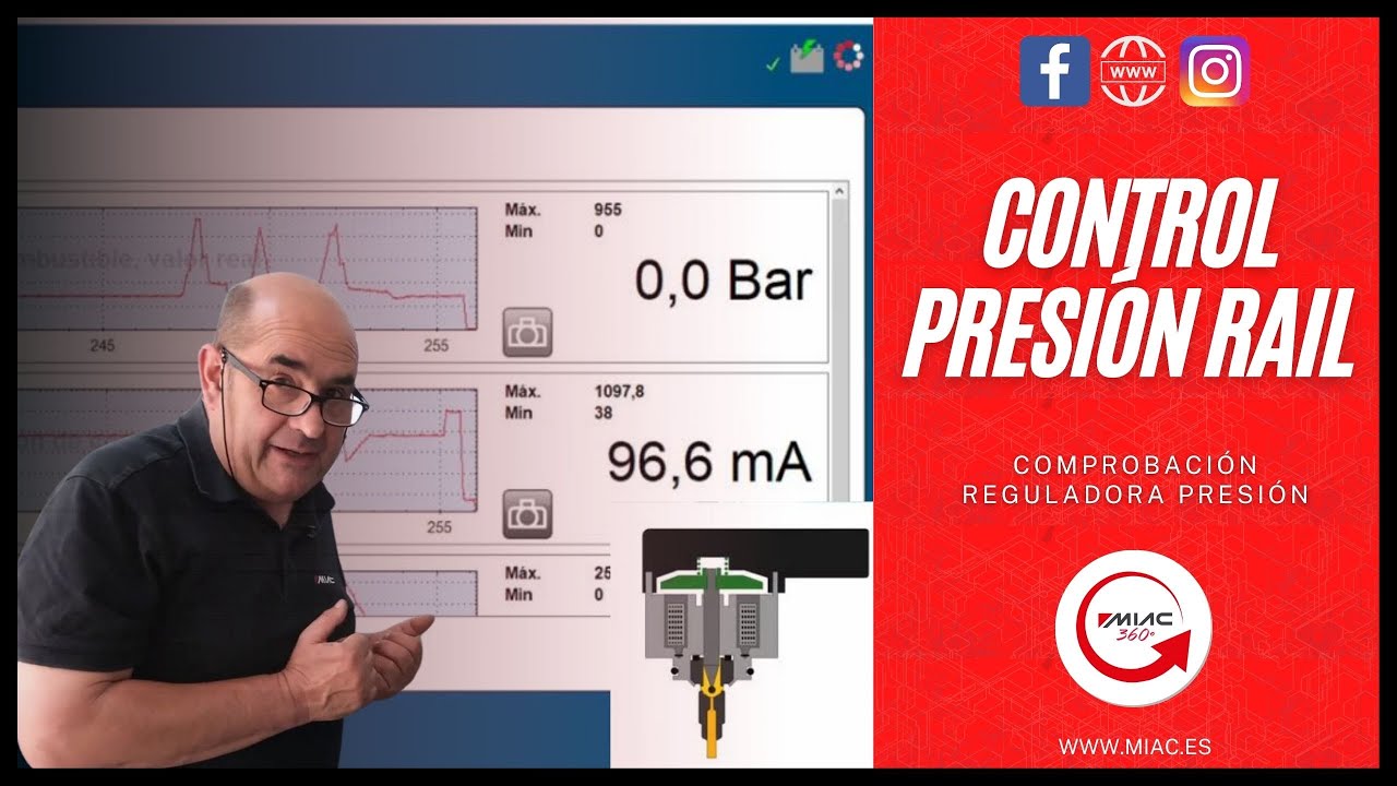 T13: Verificación funcionamiento electroválvula control de presión en alta rampa rail. DELPHI DFP6