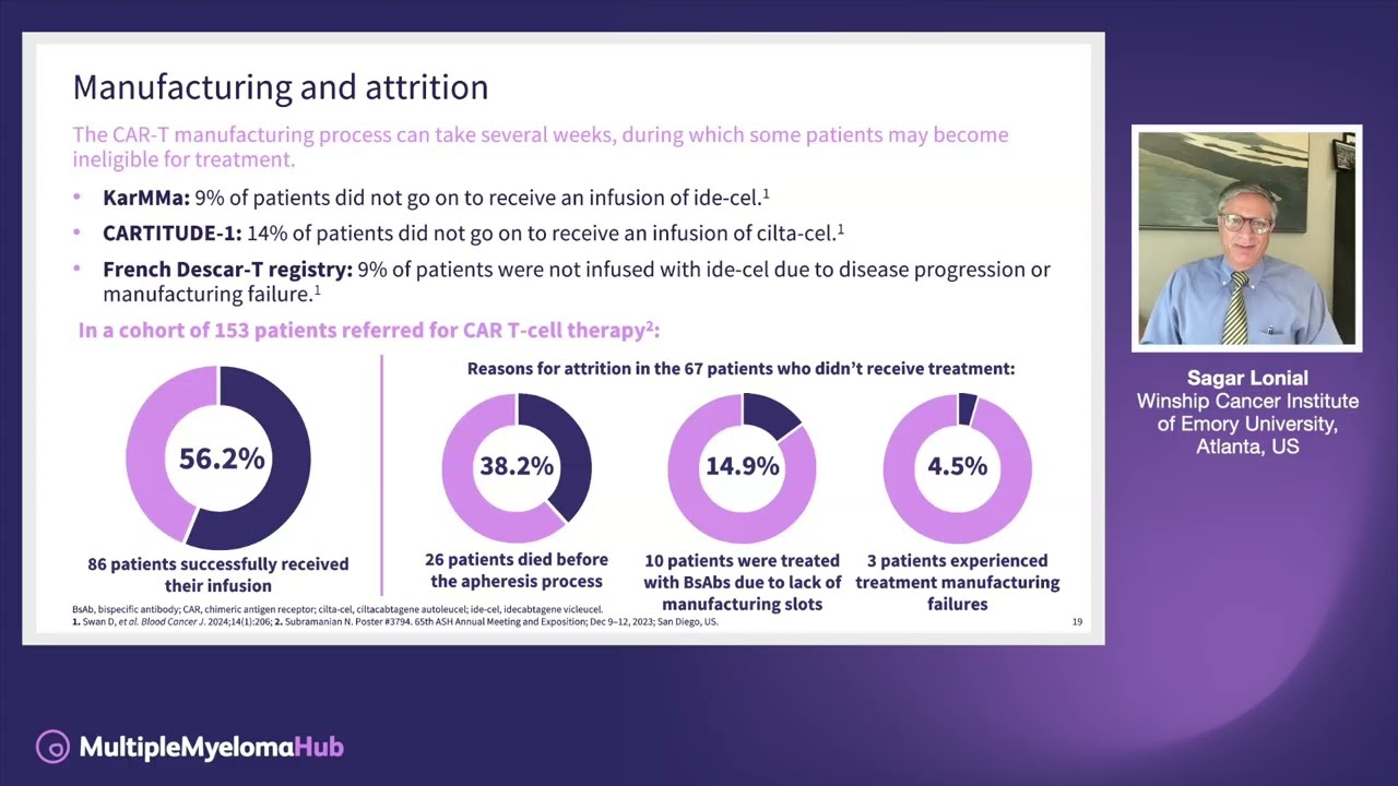 Improving access to CAR T-cell therapy for eligible patients