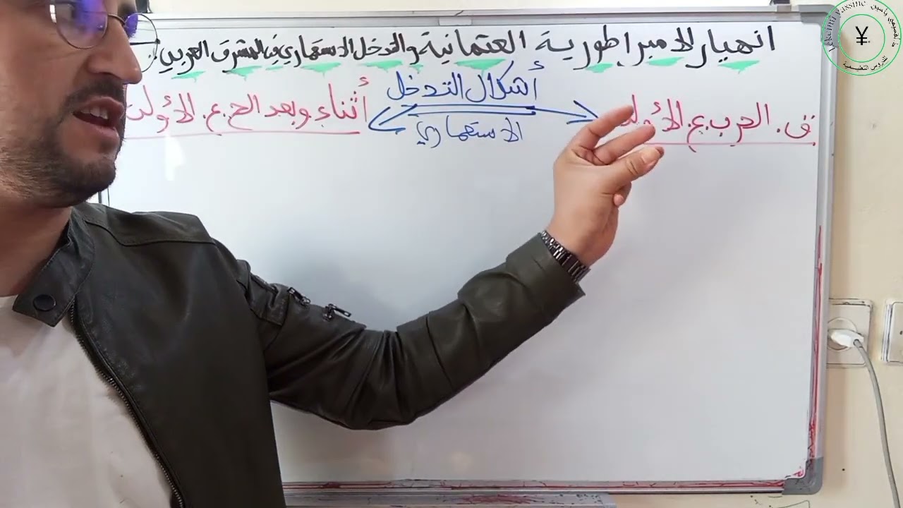 انهيار الامبراطورية العثمانية و التدخل الاستعماري في المشرق العربي.