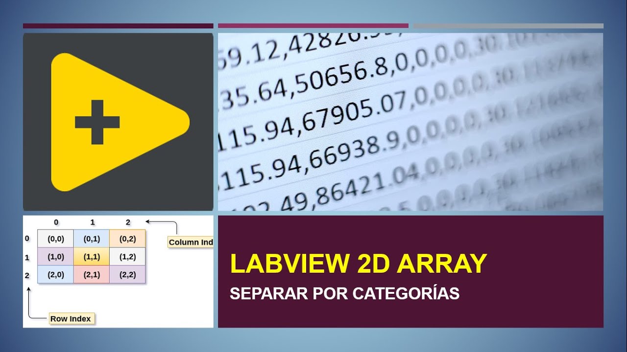 Manejo de LabVIEW: Separar array 2D por tipo