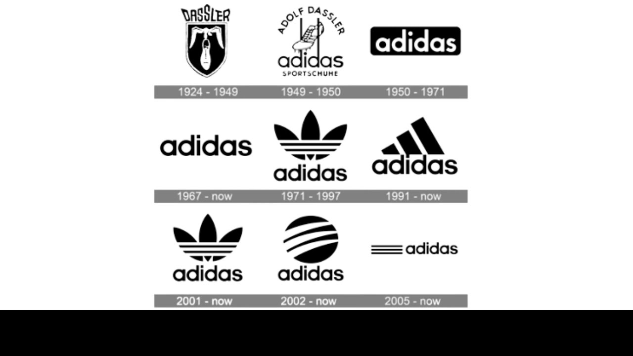 Adidas LOGO,  adidas History, adidas logo curiosities