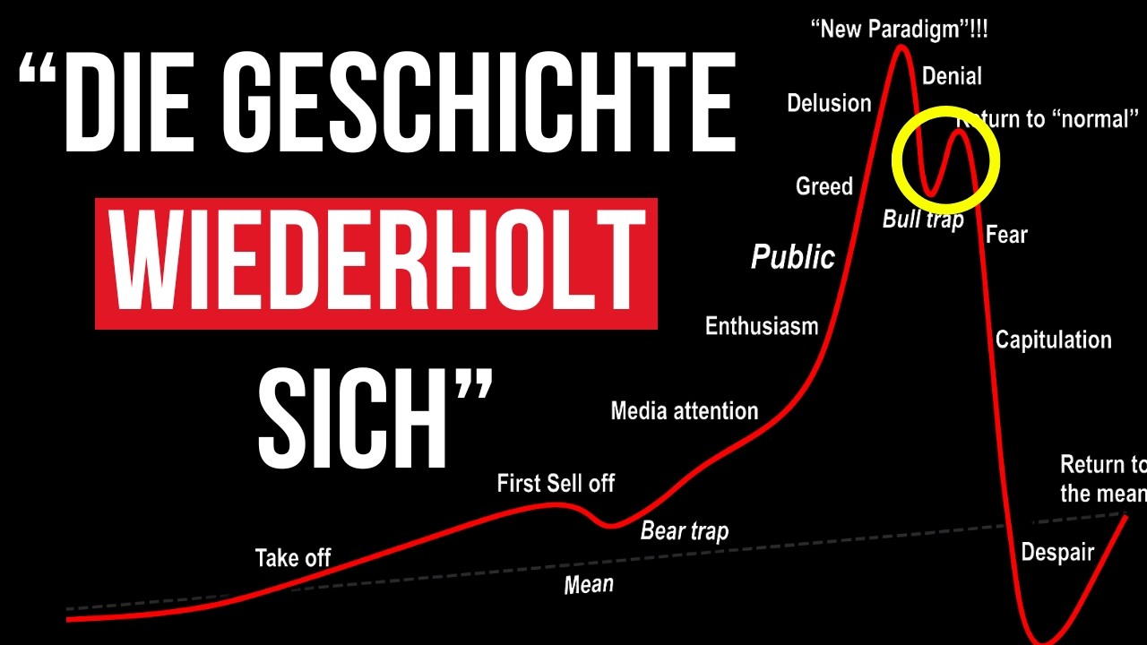 Die Gefährlichste Phase der Blase – und deine Größte Chance!