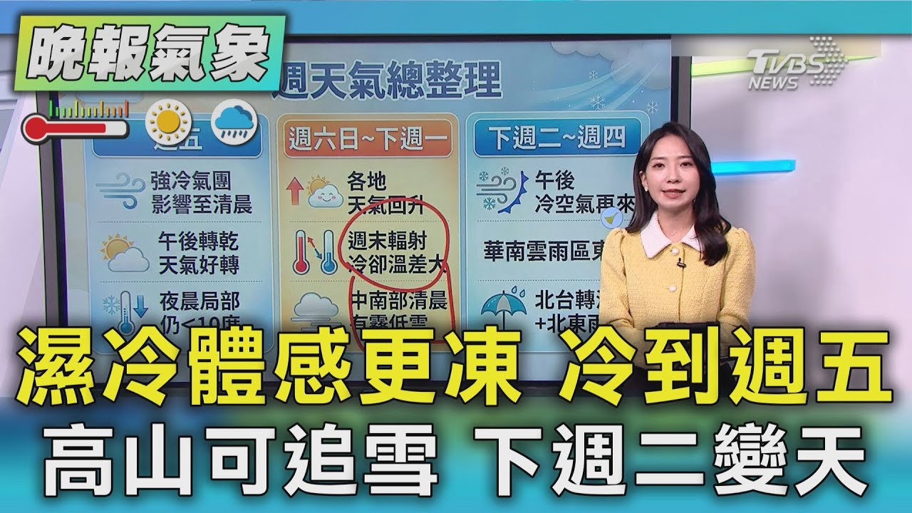 天氣/ 還沒冷完! 強冷氣團至明晨 局部低溫探8度｜TVBS新聞 @TVBSNEWS01
