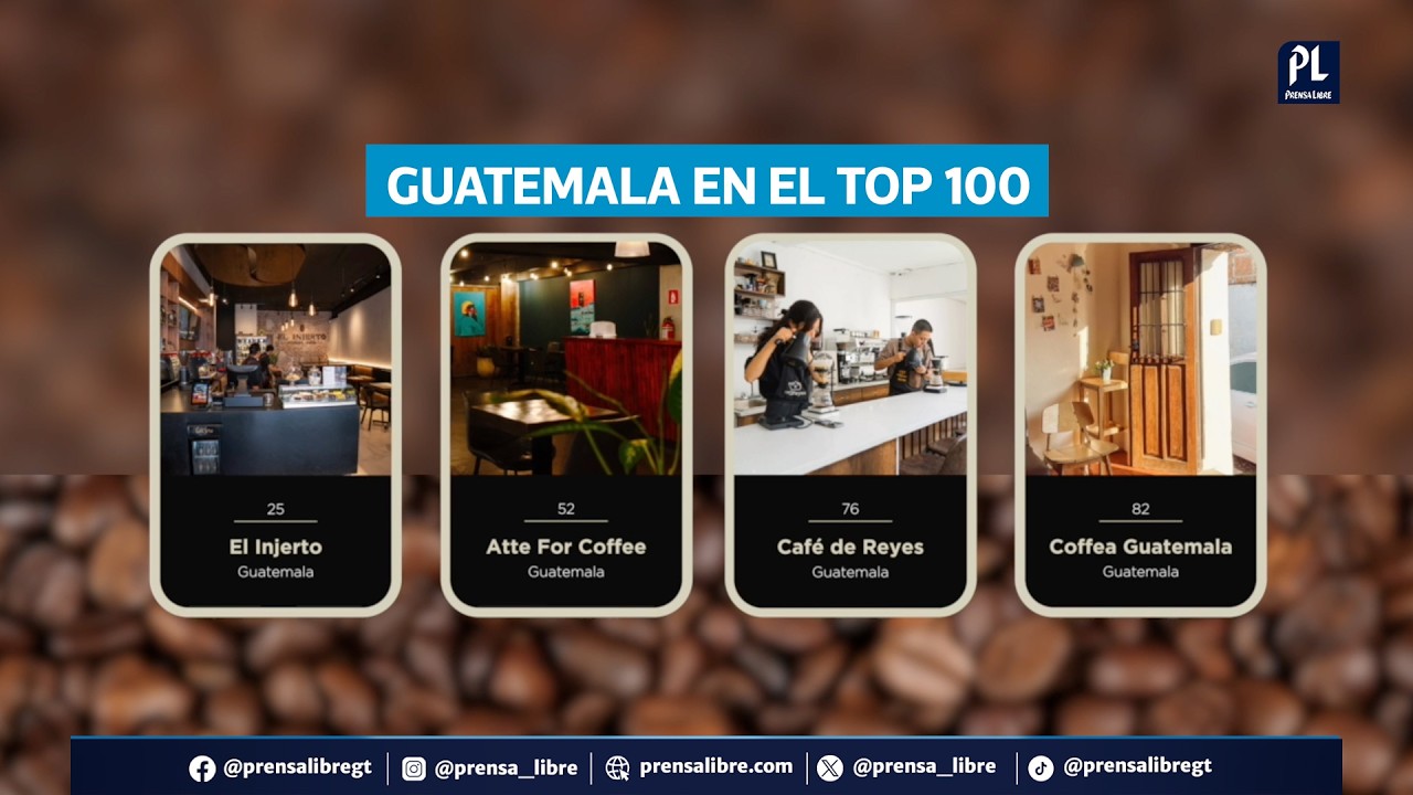 Cuatro cafeterías de Guatemala ingresan al ranking mundial de las 100 mejores en 2026
