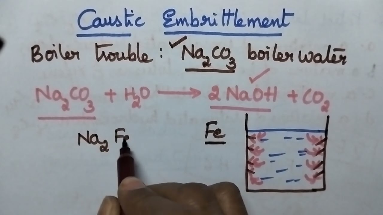 #Caustic embrittlement #Water Technology# Engineering Chemistry #short video# JNTUH #JNTUK#JNTUA#ANU