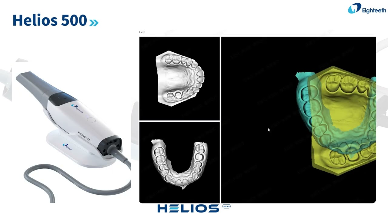 Helios 680 vs. Helios 500 Accuracy Comparison