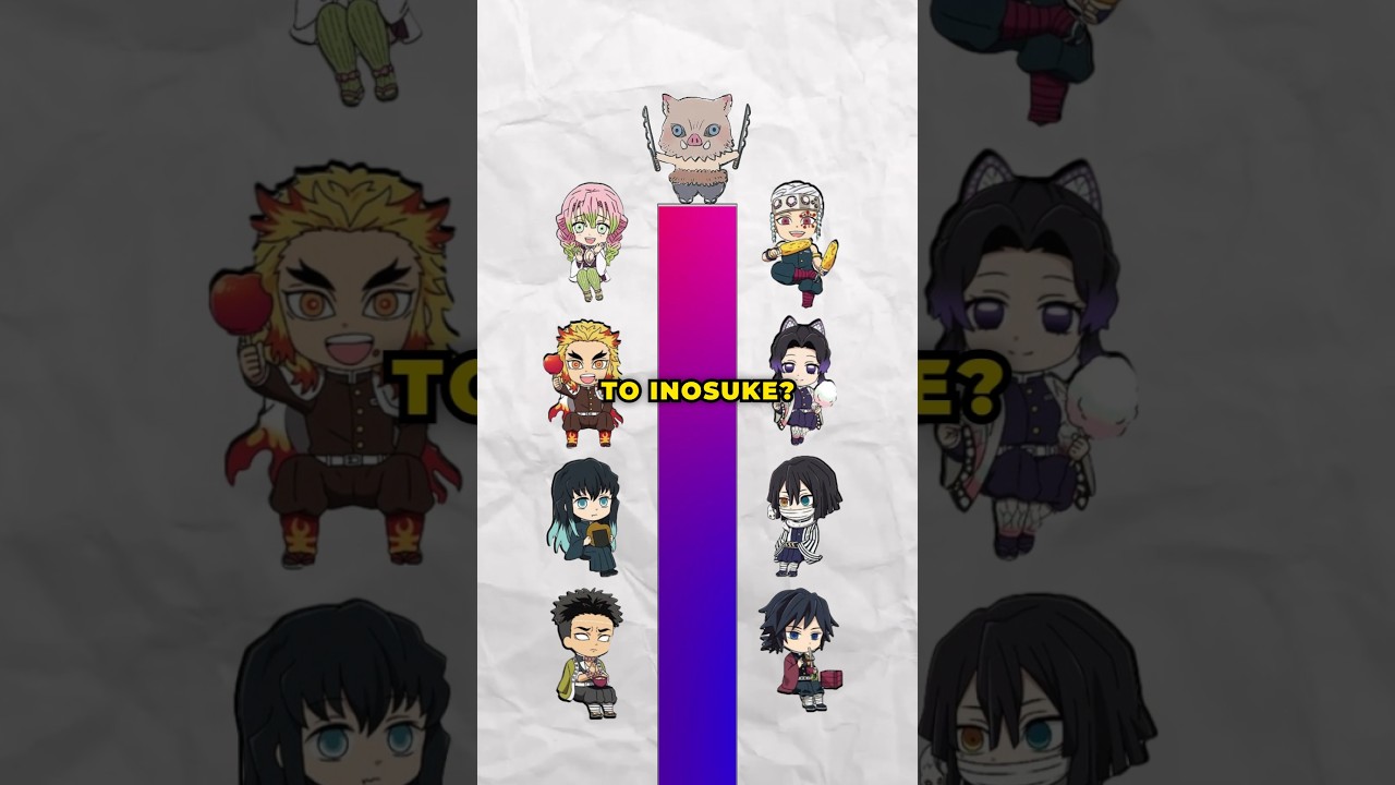 Closest Hashira to Inosuke #demonslayer #inosuke #tanjiro #anime