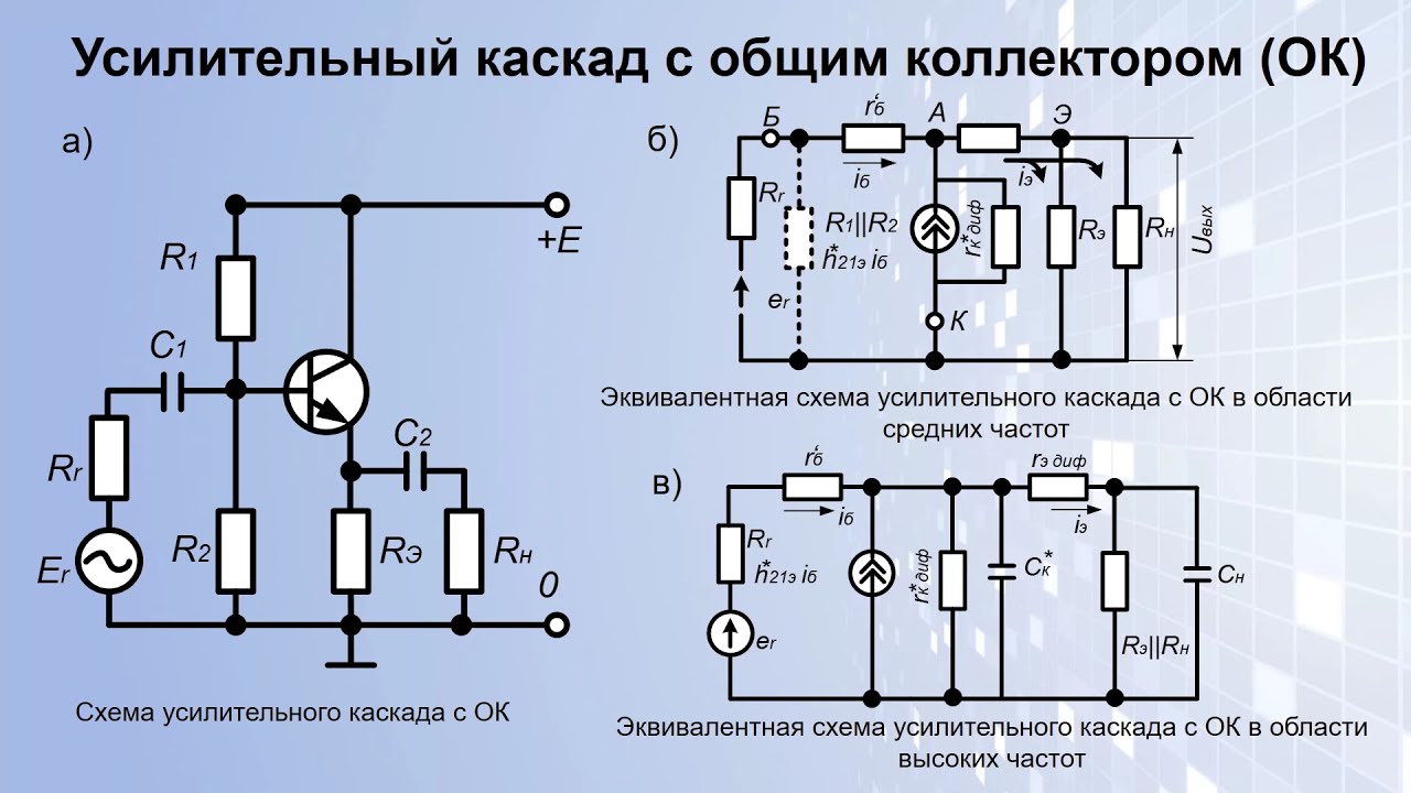 Лекция «Усилительные каскады на биполярных транзисторах»