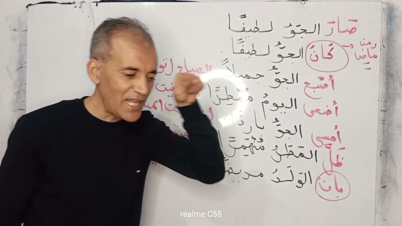 دلالات كان وأخواتها للسنة الثالثة 
